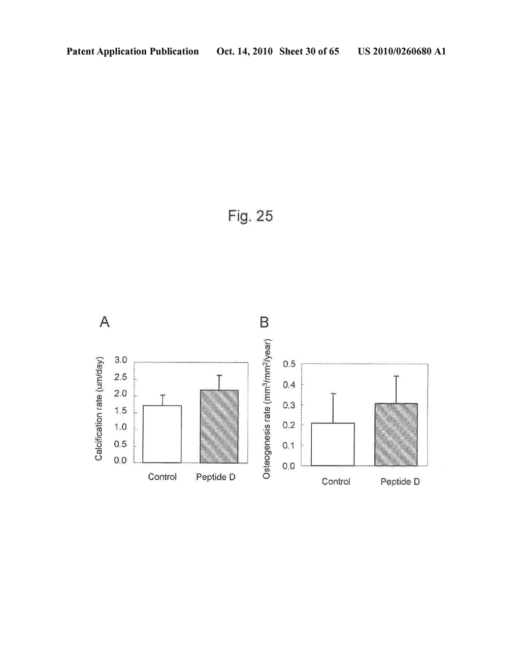 NOVEL BONE MASS INCREASING AGENT - diagram, schematic, and image 31