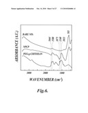 Nanoparticles for brain tumor imaging diagram and image