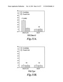 Nanoparticles for brain tumor imaging diagram and image