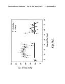 Nanoparticles for brain tumor imaging diagram and image