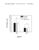 Nanoparticles for brain tumor imaging diagram and image