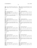 ORGANIC COMPOUNDS AND THEIR USES diagram and image