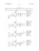 ORGANIC COMPOUNDS AND THEIR USES diagram and image