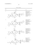 ORGANIC COMPOUNDS AND THEIR USES diagram and image