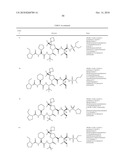 ORGANIC COMPOUNDS AND THEIR USES diagram and image