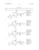 ORGANIC COMPOUNDS AND THEIR USES diagram and image