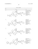 ORGANIC COMPOUNDS AND THEIR USES diagram and image