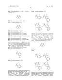 3-AMINOSULFONYL SUBSTITUTED INDOLE DERIVATIVES AND METHODS OF USE THEREOF diagram and image