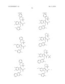 3-AMINOSULFONYL SUBSTITUTED INDOLE DERIVATIVES AND METHODS OF USE THEREOF diagram and image