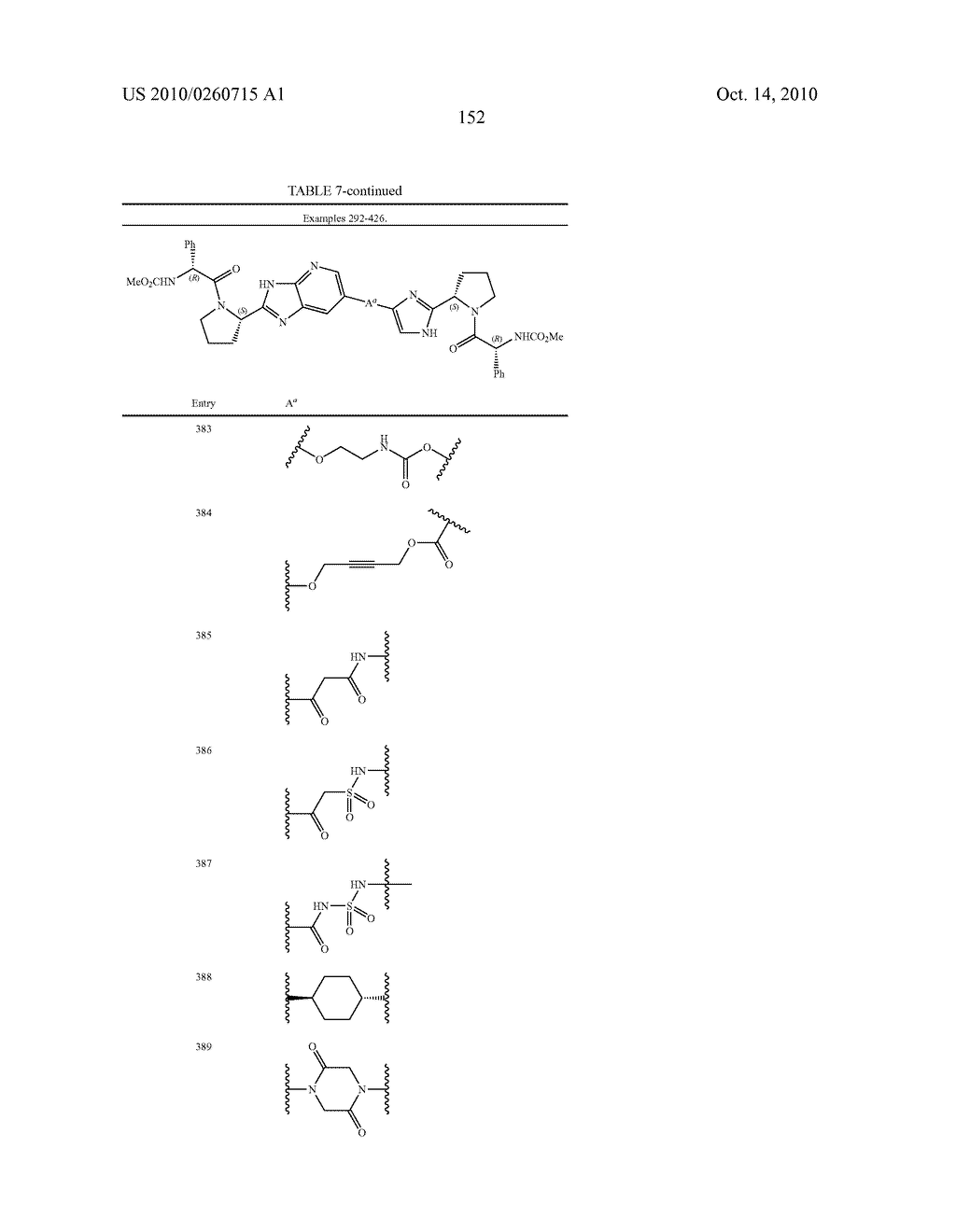 HEPATITIS C VIRUS INHIBITORS - diagram, schematic, and image 153