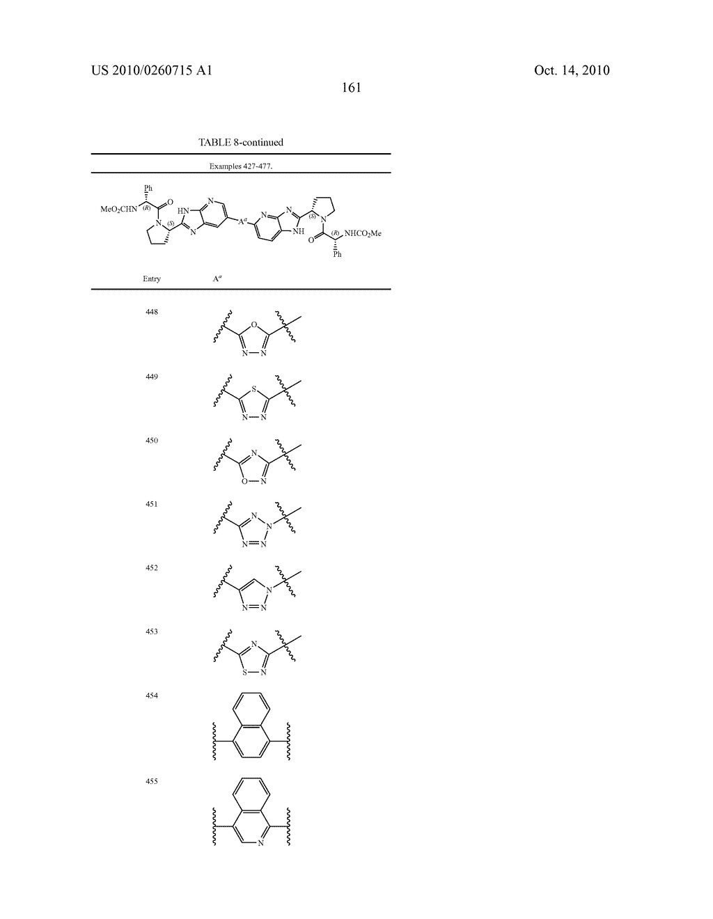 HEPATITIS C VIRUS INHIBITORS - diagram, schematic, and image 162