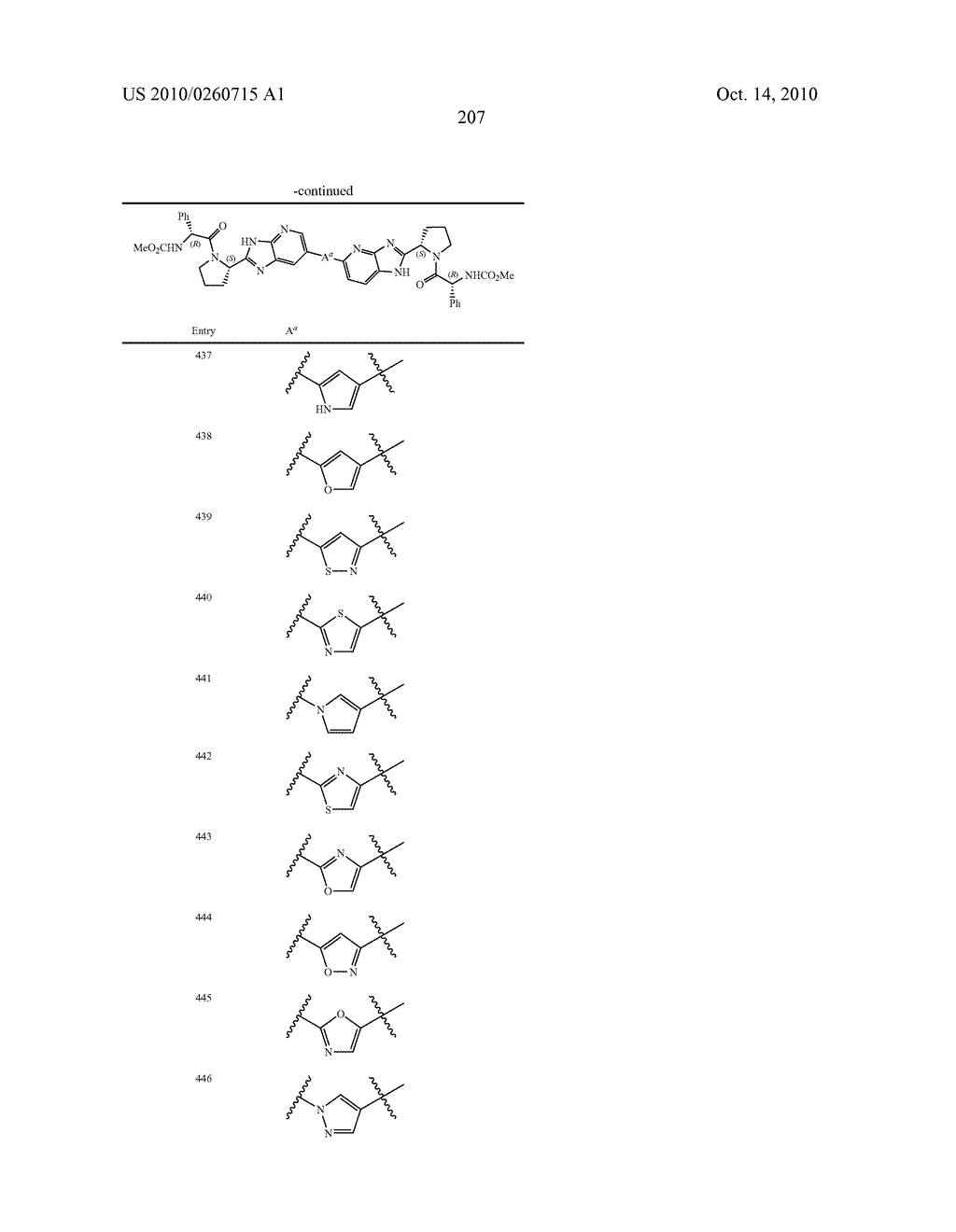 HEPATITIS C VIRUS INHIBITORS - diagram, schematic, and image 208