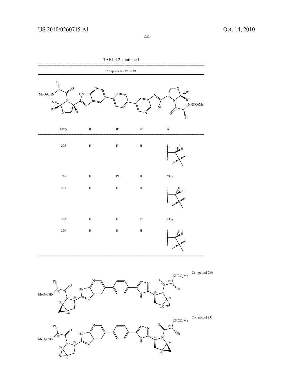 HEPATITIS C VIRUS INHIBITORS - diagram, schematic, and image 45