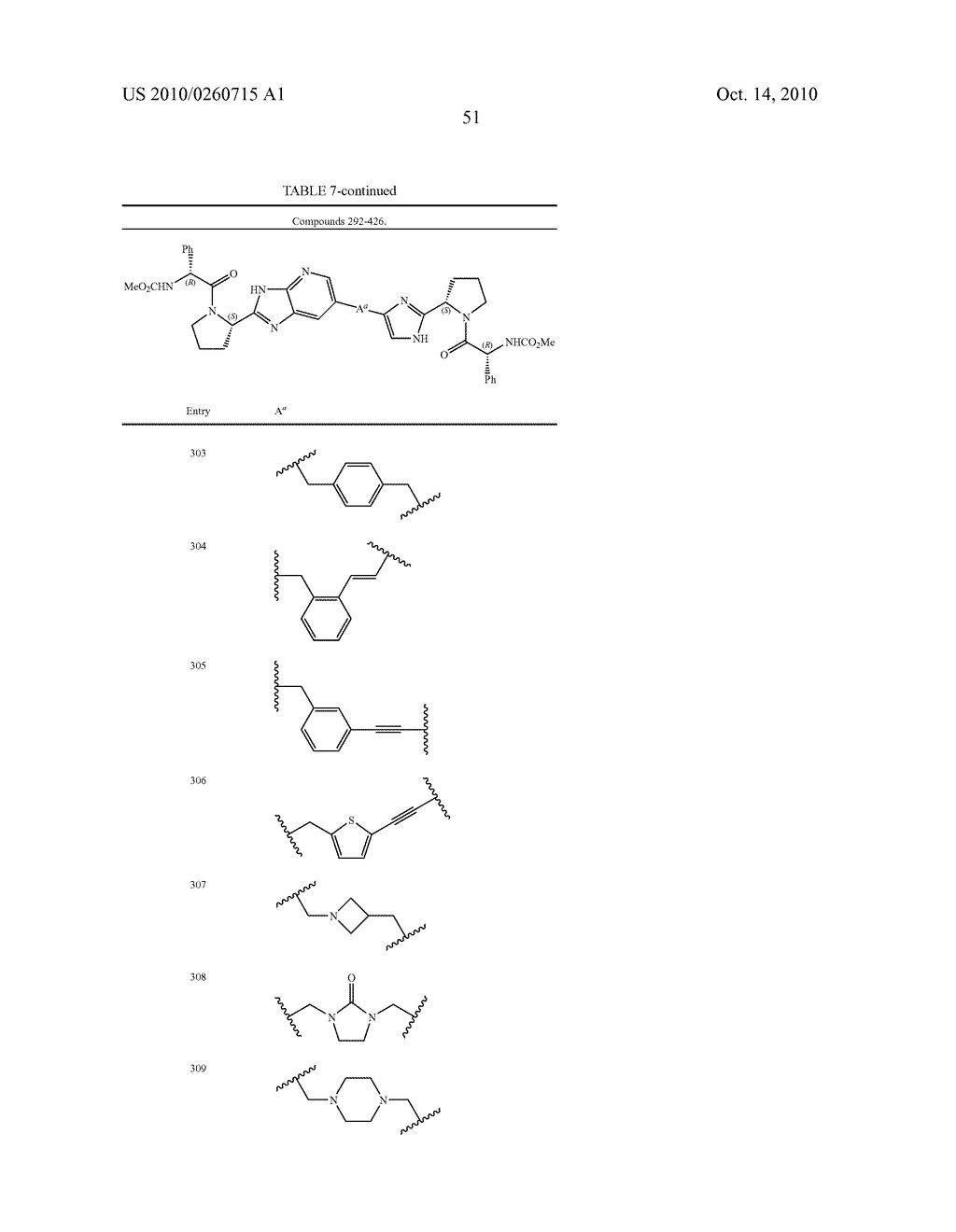 HEPATITIS C VIRUS INHIBITORS - diagram, schematic, and image 52