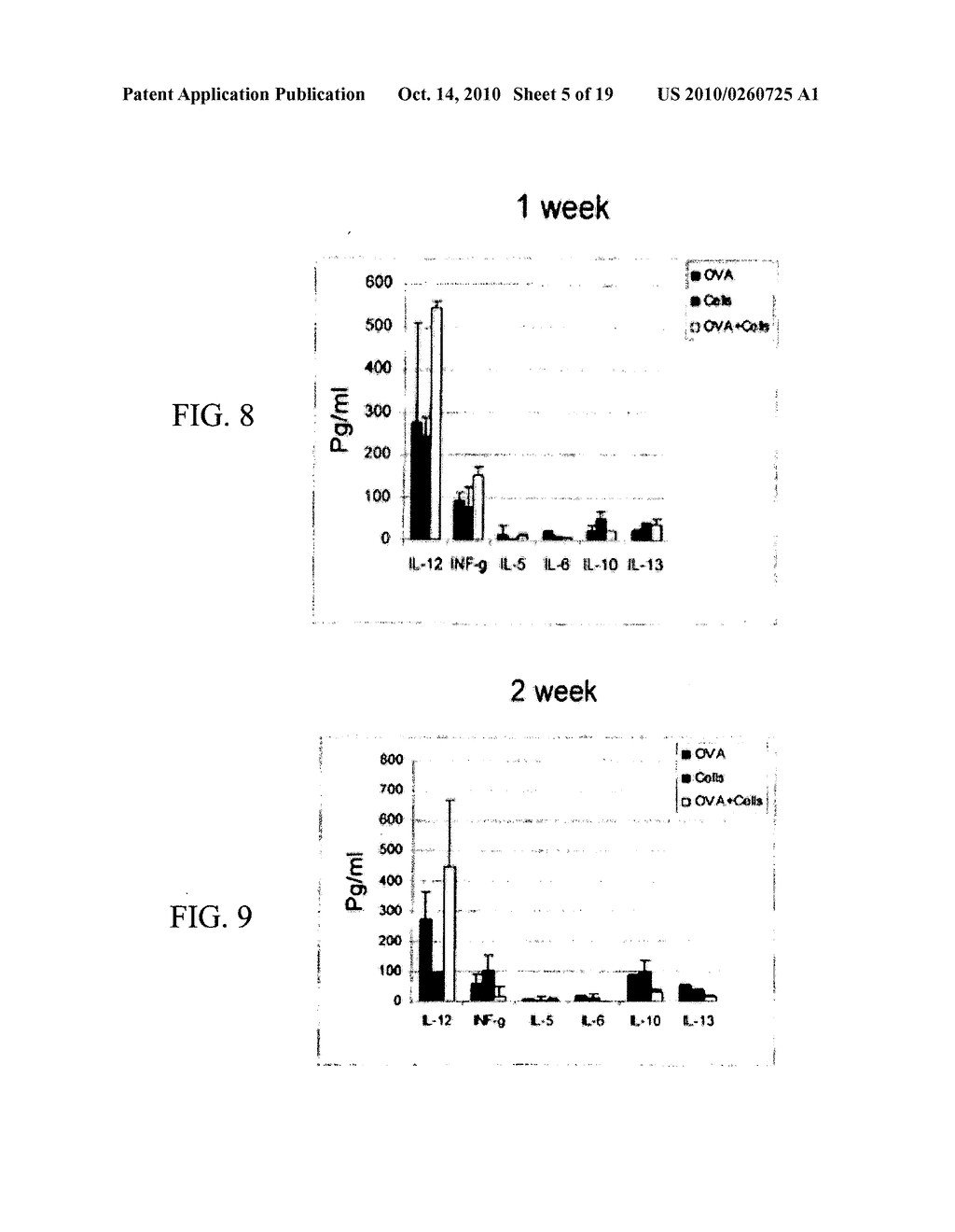 Materials and Methods for Treating Allergic and Inflammatory Conditions - diagram, schematic, and image 06