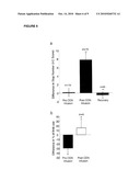 ROLE FOR SRY IN PARKINSON S DISEASE diagram and image