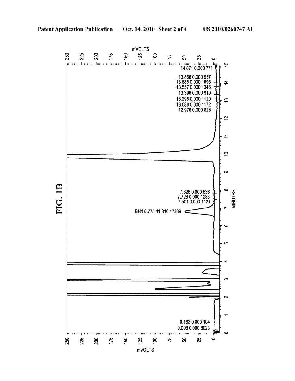 Use of Tetrahydrobiopterin as a Marker and a Therapeutic Agent for Fabry Disease - diagram, schematic, and image 03