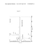 Methods and Structural Conformations of Antibody Preparations with Increased Resistance to Proteases diagram and image