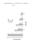 Methods and Structural Conformations of Antibody Preparations with Increased Resistance to Proteases diagram and image