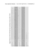 ANTIBODIES AND RELATED MOLECULES THAT BIND TO 161P2F10B PROTEINS diagram and image