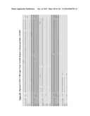 ANTIBODIES AND RELATED MOLECULES THAT BIND TO 161P2F10B PROTEINS diagram and image