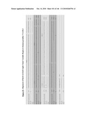 ANTIBODIES AND RELATED MOLECULES THAT BIND TO 161P2F10B PROTEINS diagram and image