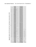 ANTIBODIES AND RELATED MOLECULES THAT BIND TO 161P2F10B PROTEINS diagram and image