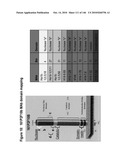 ANTIBODIES AND RELATED MOLECULES THAT BIND TO 161P2F10B PROTEINS diagram and image