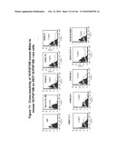 ANTIBODIES AND RELATED MOLECULES THAT BIND TO 161P2F10B PROTEINS diagram and image