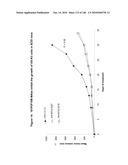 ANTIBODIES AND RELATED MOLECULES THAT BIND TO 161P2F10B PROTEINS diagram and image