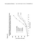 ANTIBODIES AND RELATED MOLECULES THAT BIND TO 161P2F10B PROTEINS diagram and image