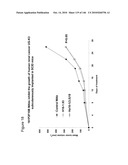 ANTIBODIES AND RELATED MOLECULES THAT BIND TO 161P2F10B PROTEINS diagram and image