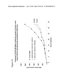 ANTIBODIES AND RELATED MOLECULES THAT BIND TO 161P2F10B PROTEINS diagram and image