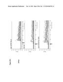 ANTIBODIES AND RELATED MOLECULES THAT BIND TO 161P2F10B PROTEINS diagram and image