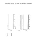 ANTIBODIES AND RELATED MOLECULES THAT BIND TO 161P2F10B PROTEINS diagram and image