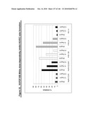 ANTIBODIES AND RELATED MOLECULES THAT BIND TO 161P2F10B PROTEINS diagram and image