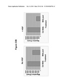 ANTIBODIES AND RELATED MOLECULES THAT BIND TO 161P2F10B PROTEINS diagram and image