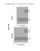 ANTIBODIES AND RELATED MOLECULES THAT BIND TO 161P2F10B PROTEINS diagram and image