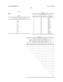 ANTIBODIES AND RELATED MOLECULES THAT BIND TO 161P2F10B PROTEINS diagram and image