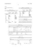 ANTIBODIES AND RELATED MOLECULES THAT BIND TO 161P2F10B PROTEINS diagram and image