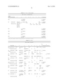 ANTIBODIES AND RELATED MOLECULES THAT BIND TO 161P2F10B PROTEINS diagram and image