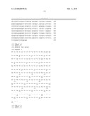 ANTIBODIES AND RELATED MOLECULES THAT BIND TO 161P2F10B PROTEINS diagram and image