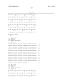 ANTIBODIES AND RELATED MOLECULES THAT BIND TO 161P2F10B PROTEINS diagram and image