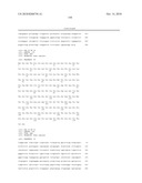 ANTIBODIES AND RELATED MOLECULES THAT BIND TO 161P2F10B PROTEINS diagram and image