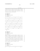 ANTIBODIES AND RELATED MOLECULES THAT BIND TO 161P2F10B PROTEINS diagram and image