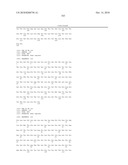 ANTIBODIES AND RELATED MOLECULES THAT BIND TO 161P2F10B PROTEINS diagram and image