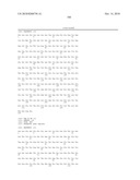 ANTIBODIES AND RELATED MOLECULES THAT BIND TO 161P2F10B PROTEINS diagram and image