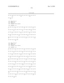 ANTIBODIES AND RELATED MOLECULES THAT BIND TO 161P2F10B PROTEINS diagram and image