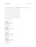 ANTIBODIES AND RELATED MOLECULES THAT BIND TO 161P2F10B PROTEINS diagram and image