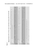 ANTIBODIES AND RELATED MOLECULES THAT BIND TO 161P2F10B PROTEINS diagram and image